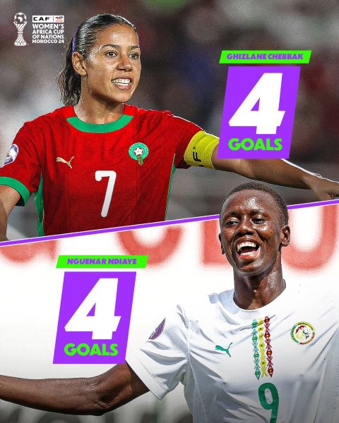 CAN Féminine 2024 / Phase de groupes : Chebbak et Ndiaye en tête du classement des buteuses