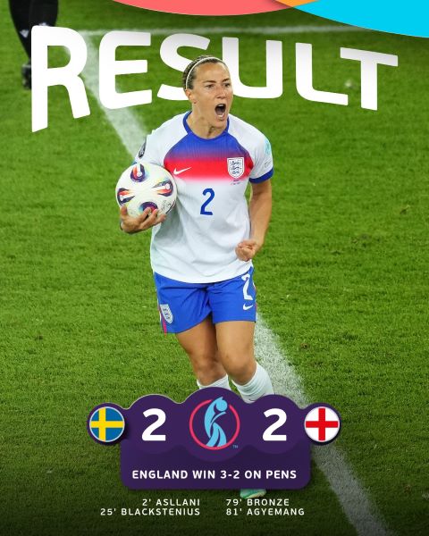 Euro (f) Suisse 25 : L’Angleterre renversante et demi-finaliste au bout du suspense