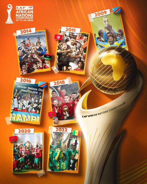 CHAN 2024 : Primes et Récompenses pour les Équipes