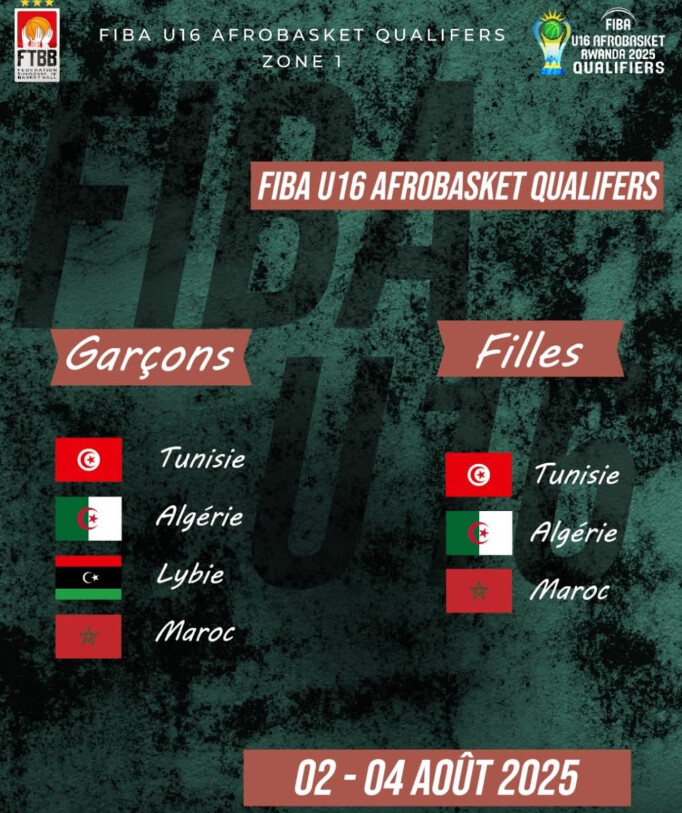 Afro Basket U16 / Coup d’envoi des éliminatoires régionales ce samedi : Maroc vs Tunisie (f) et Maroc vs Algérie (g)