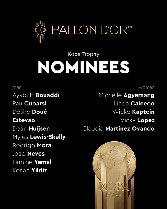 Ballon d'Or: Trophée Kopa ?