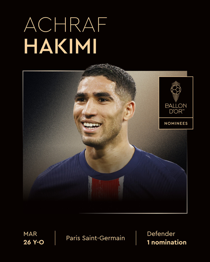 Ballon d'Or masculin : les Nominés ?