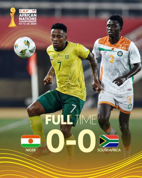 CHAN 2024 : Le groupe D toujours indécis