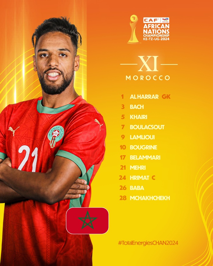 Tanzanie – Maroc : Les compos du coup d’envoi
