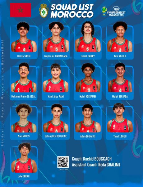 Afro basket U16 : Les Lionceaux rejoignent les Lioncelles à Kigali