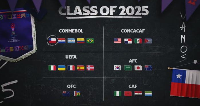 Prépa CDM U20 Chili 25/ Le Maroc et les Etats Unis dos à dos