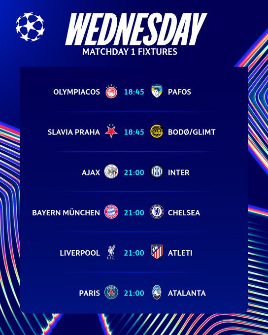 Ligue des champions UEFA / Mercredi : L’acte II de la J1 de la phase de ligue