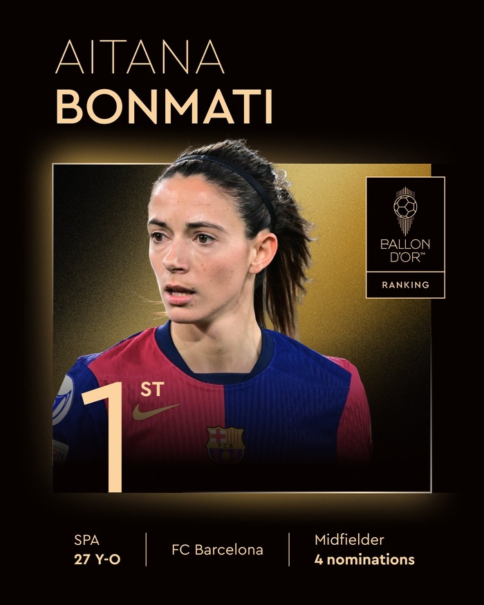 Ballon d’Or féminin 2025 : le 3e pour Bonmati