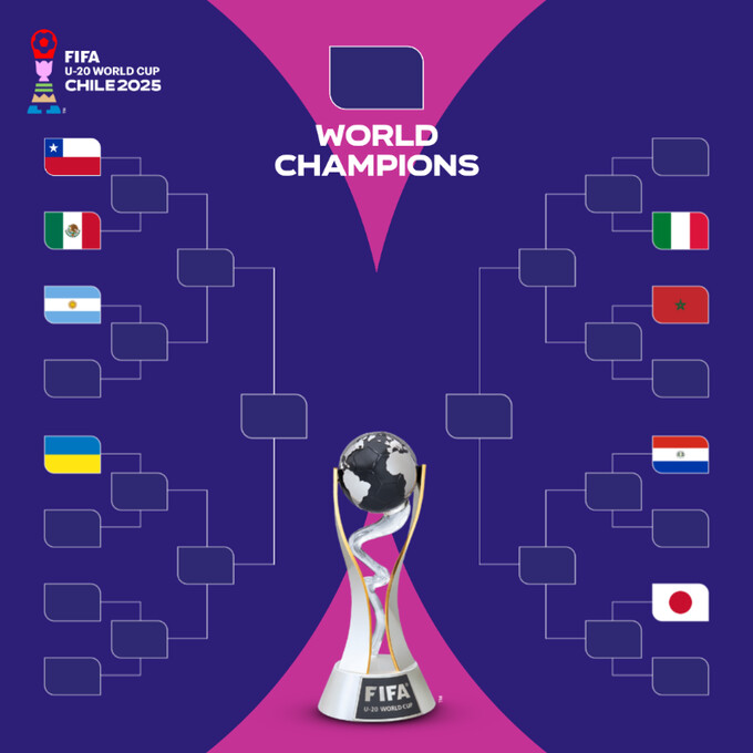 Mondial U20 : L’Egypte quasiment éliminée, vers un Maroc-Corée du Sud en 8es