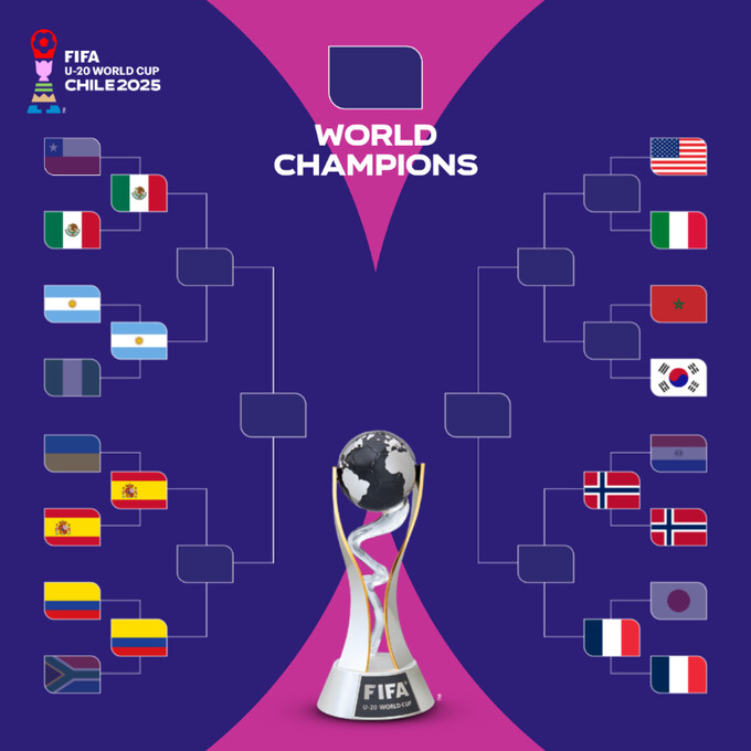 Mondial U20 : la France, l’Argentine, la Colombie et la Norvège en quarts