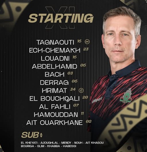 LDC: Les FAR tiennent bon à Conakry