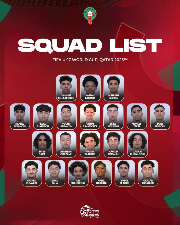 CDM U17 Qatar 2025 : La Liste finale de l’Équipe nationale dévoilée