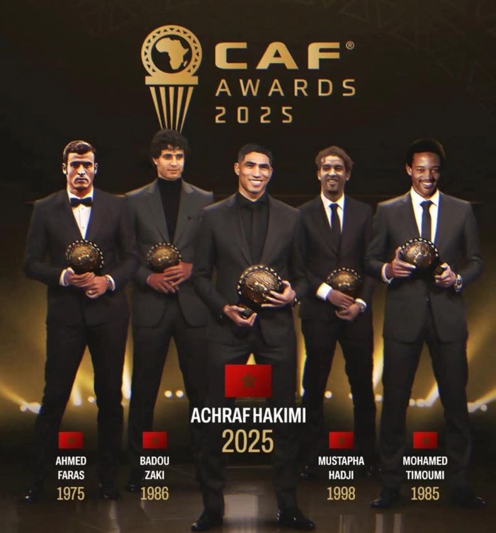 Ballon d’Or africain masculin : Hakimi, cinquième Marocain à inscrire son nom au palmarès