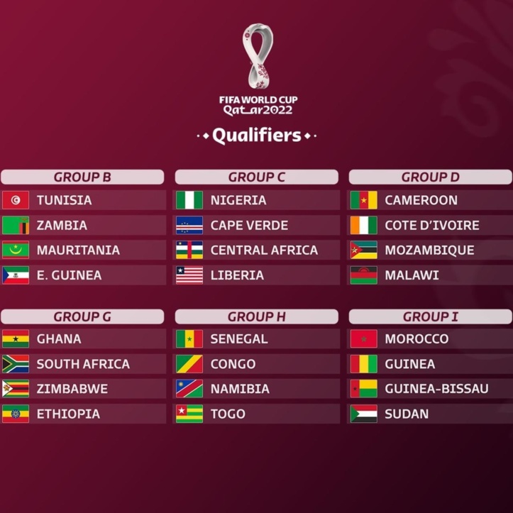 Mondial 2022 / Afrique : Des matches amicaux en juin pour palier le report des qualifications