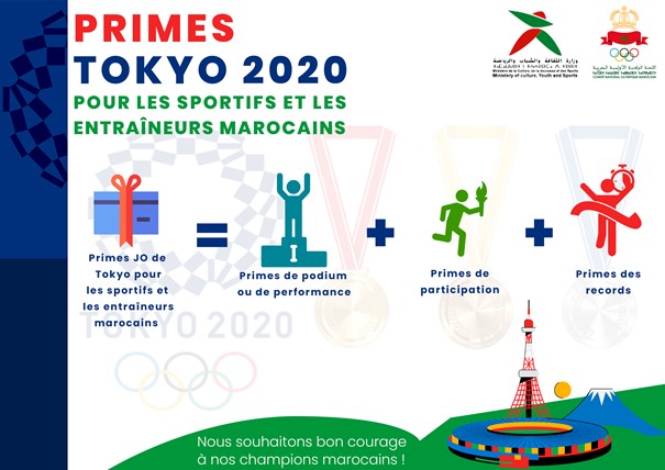 Le CNOM fixe le montant des primes de participation et de performance aux JO de Tokyo