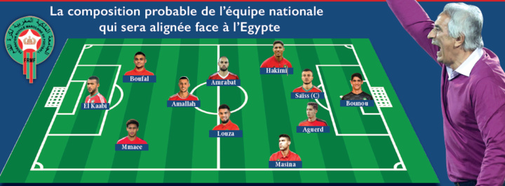 CAN 2021 / Ce dimanche, Maroc-Egypte : Un parfum de revanche