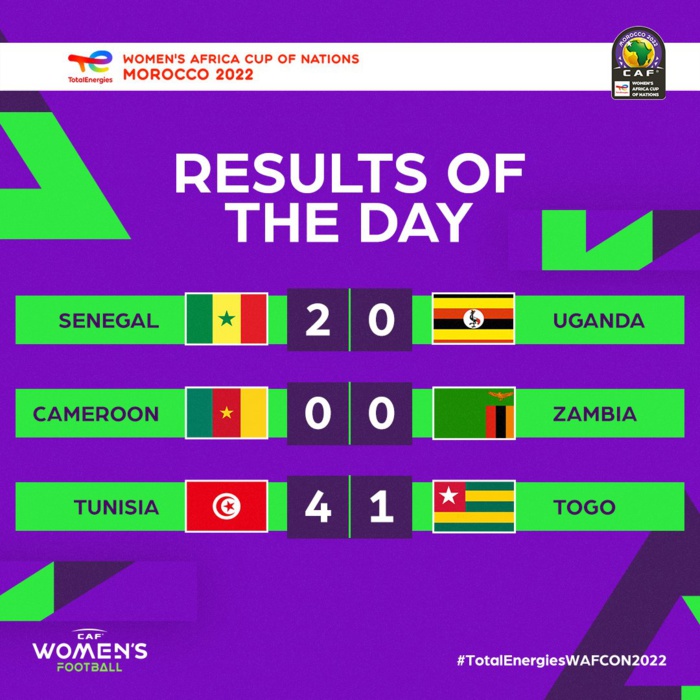 CAN féminine / Groupe C : Ce lundi, une belle affiche ‘’Nigeria- Afrique du Sud (18h00) suivie de Burundi-Botswana (21h)