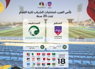 Football / Coupe Arabe U20 (20 juillet au 6 août) :  Le Maroc dans le groupe "F"