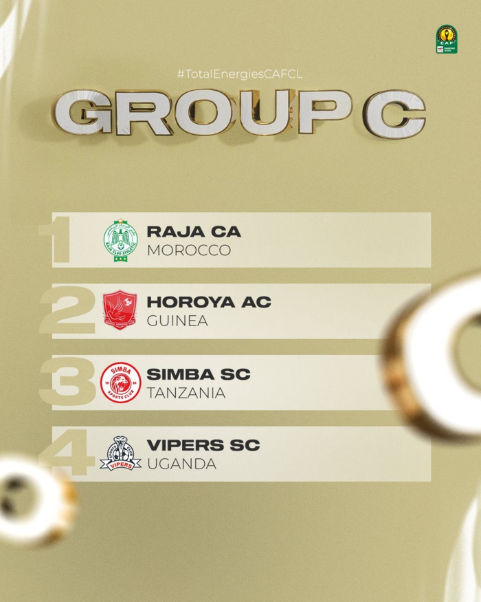 Compétitions de la CAF/ Calendriers des 3 clubs marocains: Raja, Wydad et FAR