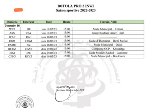 Botola pro D2 / 17e journée : Reprise de la compétition ce vendredi