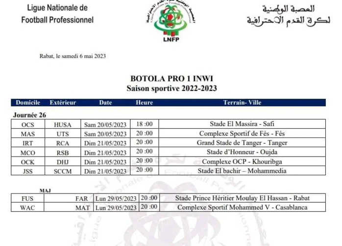 Botola Pro D1 / 26ème journée : Le 21 mai pour le maintien, le 29 mai pour le podium