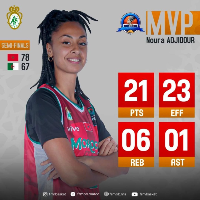 Basket  féminin / Championnat arabe: Le Maroc finaliste après avoir battu l'Algérie