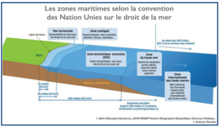 L’info...Graphie