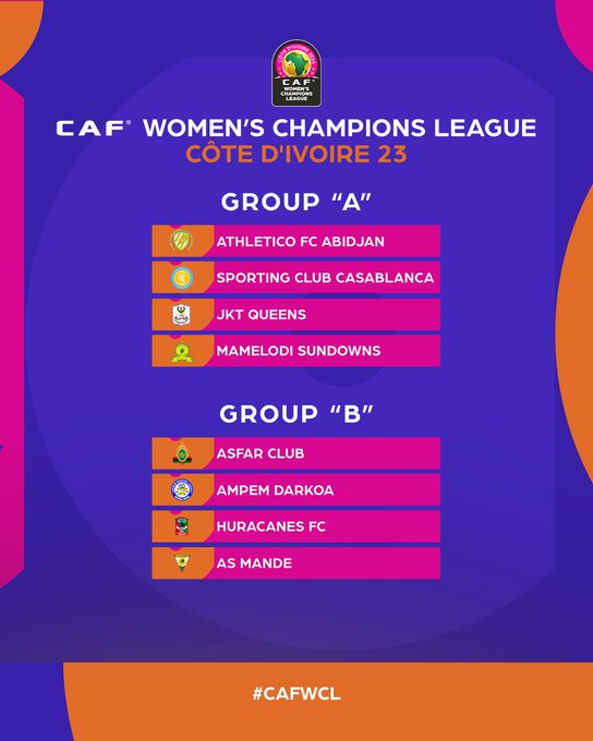 Ligue féminine des champions-CAF: FAR et Sporting dans des groupes différents