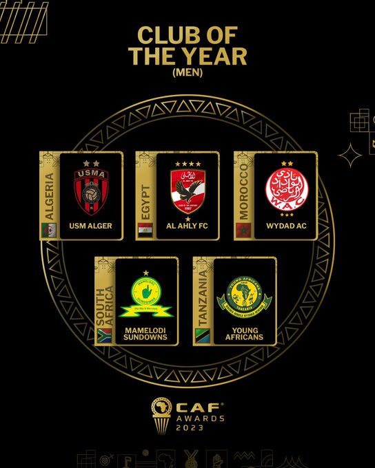 Awards CAF 2023 : Le Maroc nominé en force!