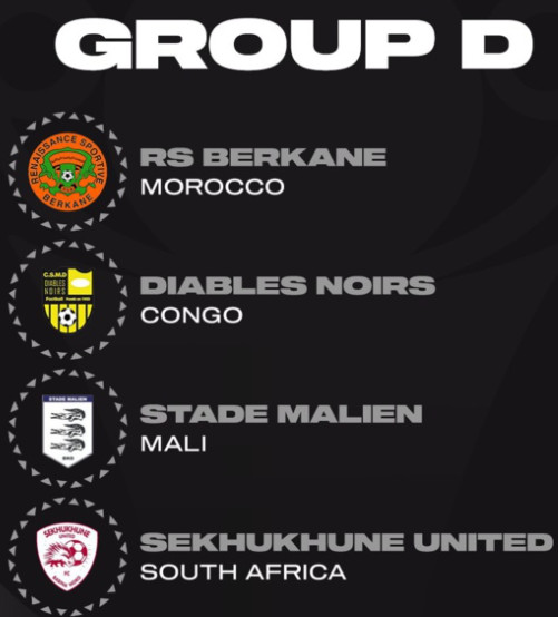 Coupe de la CAF / Ce soir RSB-Sekhukhune UFC   Horaire et chaînes ?