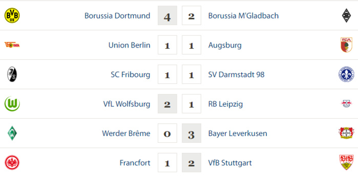Bundesliga /J12:  Le Leverkusen d’Adli premier, le Bayern de Mezraoui deuxième