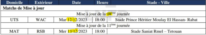 LNFP/ D1 :  La 11e journée décalée, des mises à jour programmées