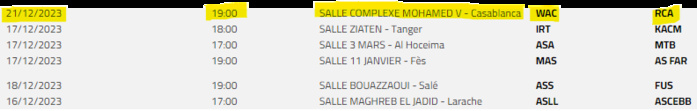 Basket / Derby WAC- RCA en affiche: Du monde et de l'ambiance, il y en aura sûrement !  