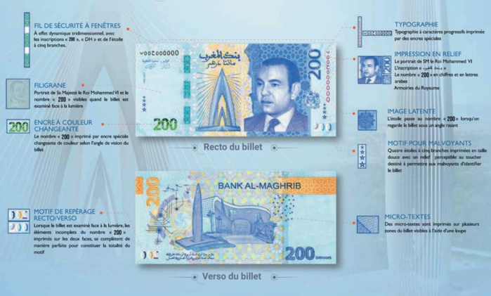 Officiel : Le nouveau billet de banque de 200 dirhams est mis en circulation 
