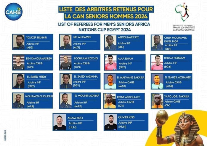 26e CAN de Handball / Egypte 2024:  Quatre arbitres marocains participent à cette édition