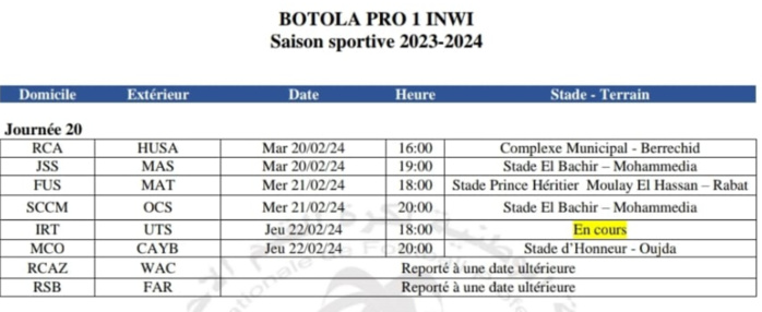 Botola D1 / J20:  Début ce mardi mais sans le choc RSB-FAR !