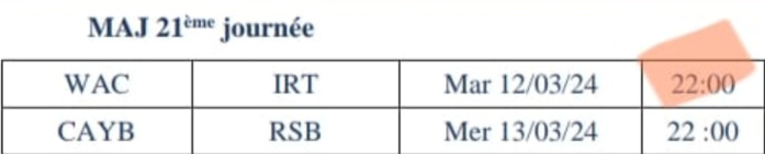 Botola D1 / Mises à jour :   Programme