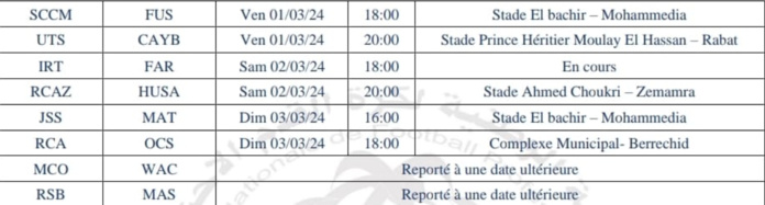 Botola D1/J22:  IRT-FAR et RCA-OCS en affiche