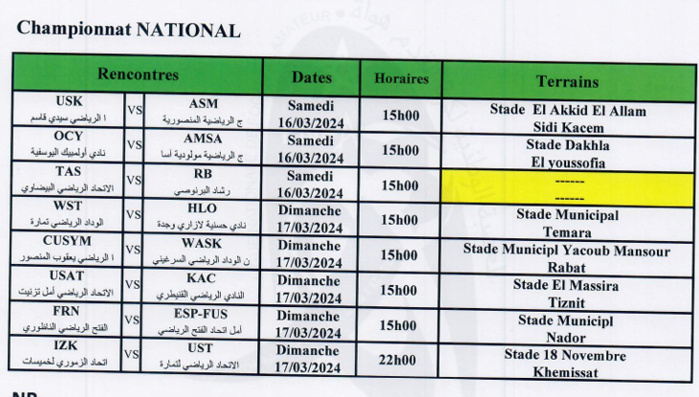 Division Nationale ‘’Amateurs’’/J20 :  Yaâcoub El Mansour pour se reprendre, le KAC pour confirmer !