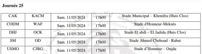 Botola D2 / J25 (Acte1):  CODM-WAF sur Al Maghribia et CAK-KACM sur Al Alamazighia 