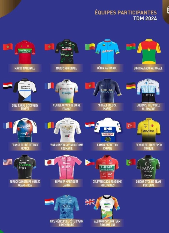 33e édition du Tour du Maroc de Cyclisme (T .D.M 2024):  Départ de Laâyoune ce vendredi 31 mai