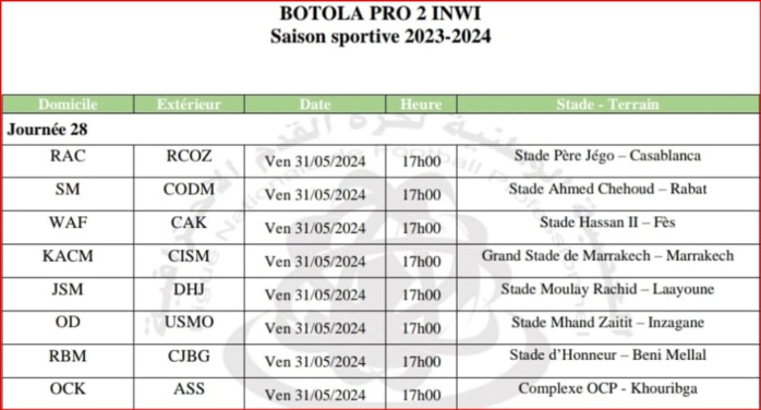 Botola D2 / Le programme de ce vendredi