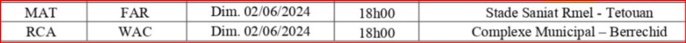 Botola D1/J29 (suite et fin):  Énorme suspense ce soir !