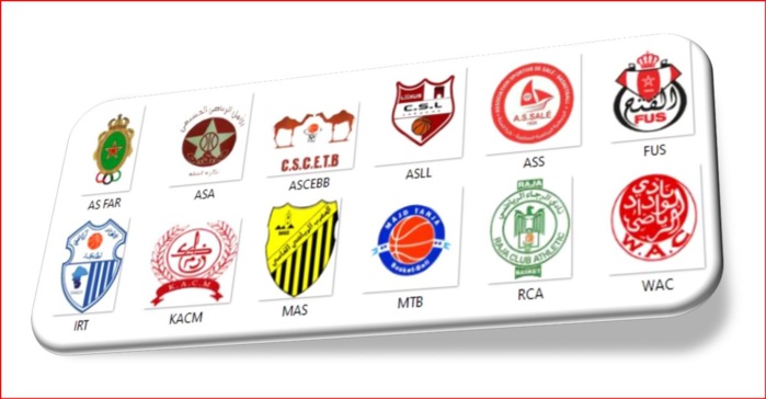 Basketball national / Play-offs. Division d’Excellence (Hommes):  FUS, IRT, MAS et ASS en demi-finales