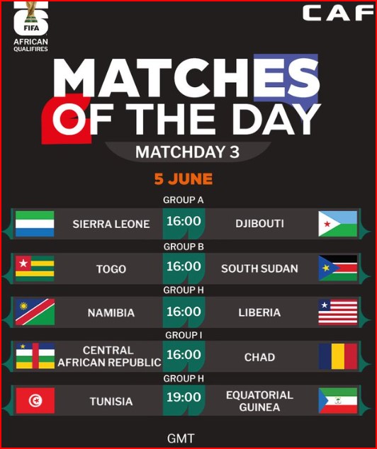 Qualifs. CDM 2026 / Zone Afrique :  Deux matchs programmés au Maroc aujourd’hui