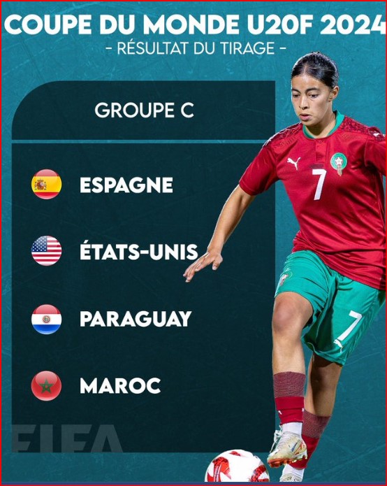 Tirage des groupes de la Coupe du monde de football féminin U20:  Les Lioncelles dans un groupe extrêmement difficile