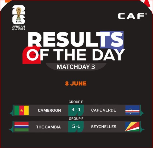 Qualifs. CDM 26, Afrique. J3: La Gambie écrase les Seychelles à Berkane