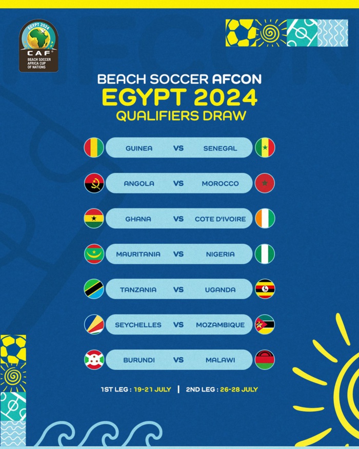 Beach Soccer CAN Egypte 2024 / Tirage au sort des qualifications : Double confrontation Maroc-Angola