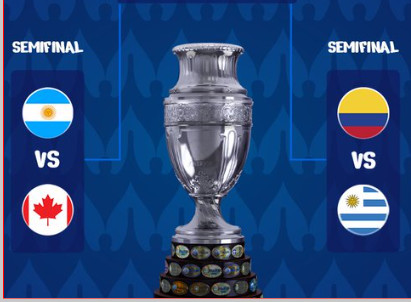 Copa América USA 23 / La finale se jouera sans le Brésil !