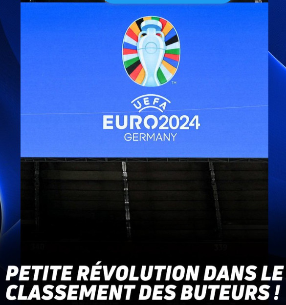  Euro Allemagne 24 : Meilleur buteur ?  Le règlement change ! 